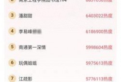 今日吃瓜网每日更新,揭秘娱乐圈最新热点，每日新鲜资讯速递